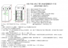 6*6綜合槍櫃